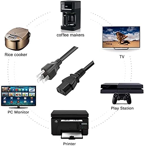 BestCH KE-42TS2U KE32TS2U KE-32TS2 KE-50XS910 KE-42XBR900 KE-32TS2U KE-42M1 KE-42XS910 KE-50XBR900 AC Power Cord Outlet