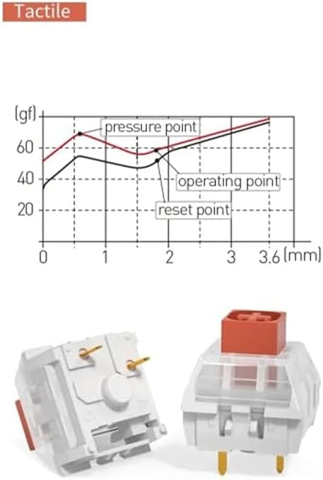 Kailh Box Heavy Orange Switches for DIY Mechanical Keyboard3-pin/60gf Tactile/RGB/LED/IP56 Water&Dustproof/Long Life switches(Orange72pcs)