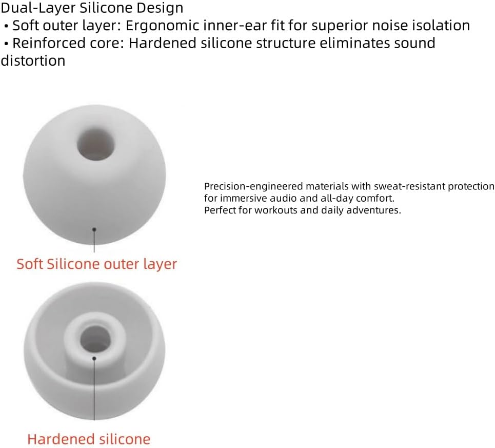 Replacement Ear Tips for Beats Fit Pro, Beats Studio Buds+, Beats Studio Buds, Beats Solo Buds Silicone Earbuds Washable Noise Isolation, Fit in The Charging Case, 6 Pairs S/M/L (Sage Gray)