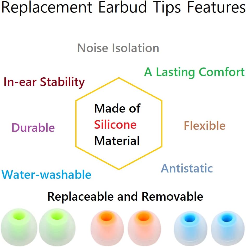 Earbud Tips Earbud Replacement Pieces Silicone Soft and Comfortable Compatible with Senso, Tozo, Sony & Other Inner Hole 3.8mm -5.1mm Earbud in-Ear Headphones 9 Pairs S/M/L