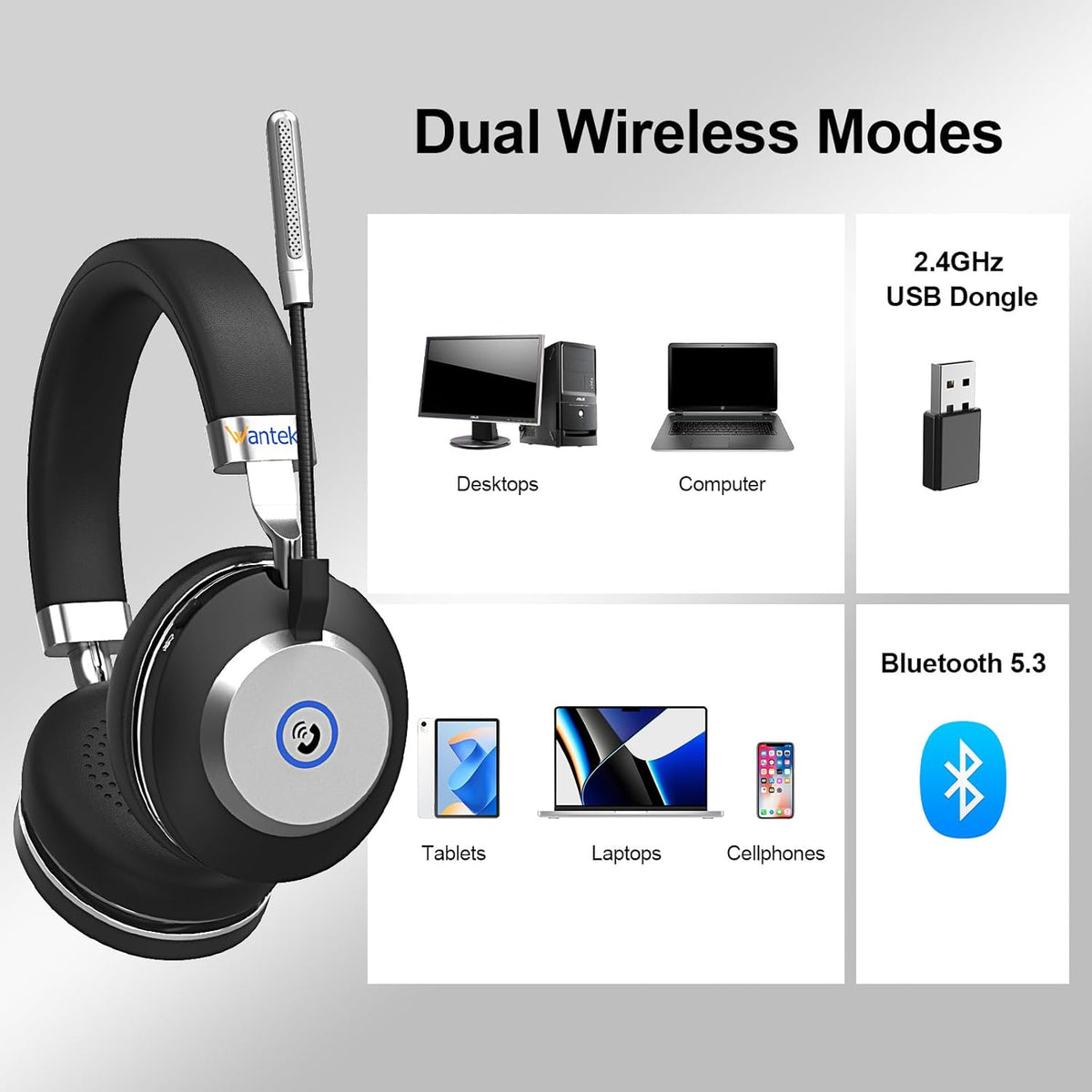 Wantek Wireless Headset with Microphone for PC/Laptop,USB Dongle&Noise Cancelling Mic, Bluetooth Headphones Compatible with Windows, MacOS, iOS, iPadOS, Android