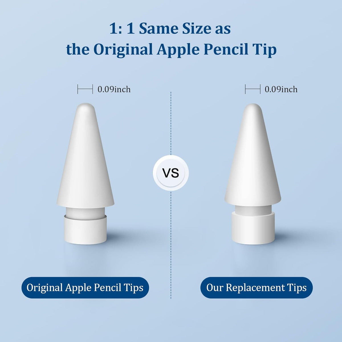 Upgraded Replacement Tips for Apple Pencil Pro/2nd Gen/1st Gen/USB-C,No Wear Out Pencil Nibs Precise Control - Replacement Nibs for Apple iPad Pencil - 8 Pack White