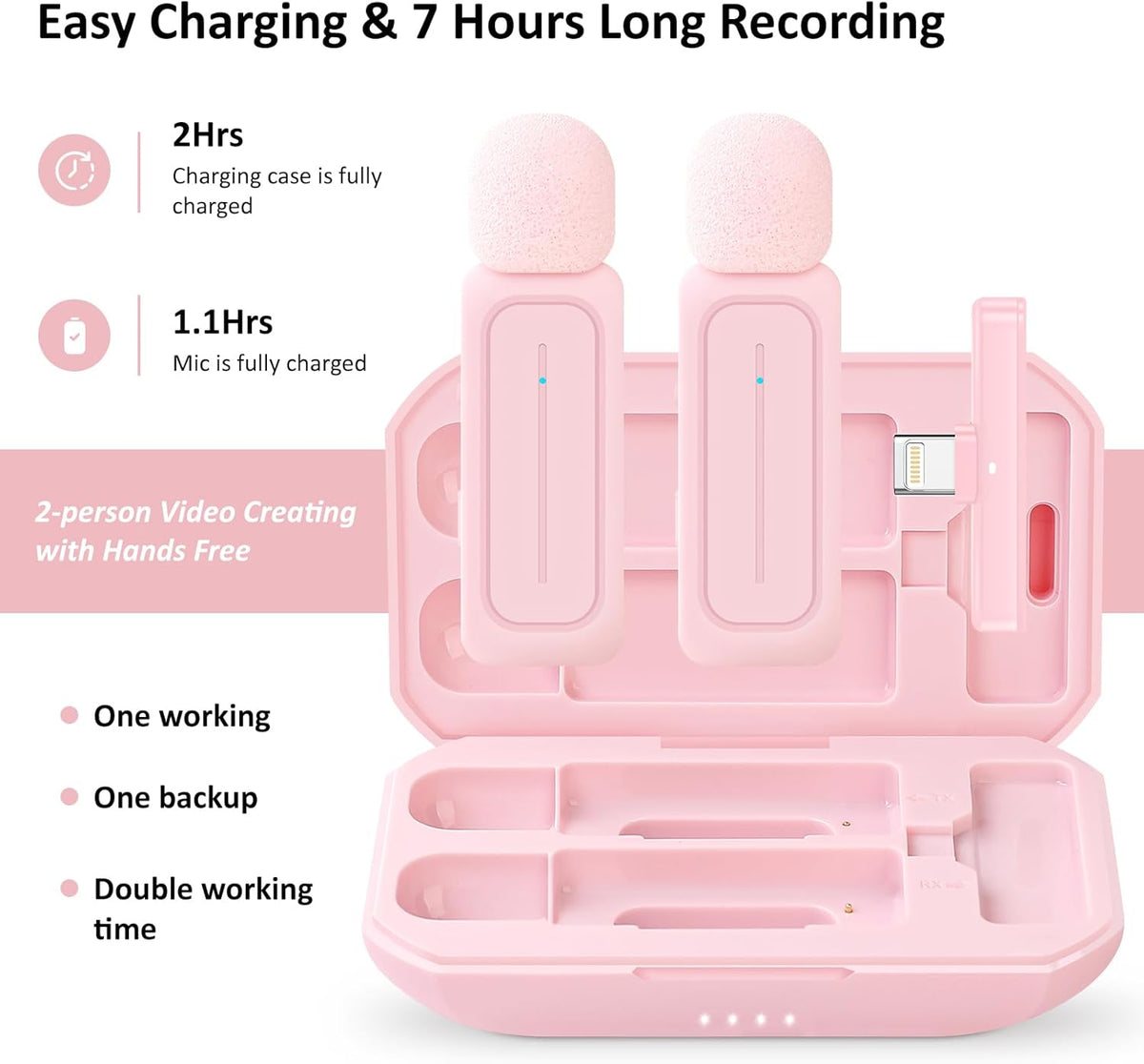 2 Pack Wireless Lavalier Microphone for iPhone iPad Android with Charging Case - 7H Clip on Lapel Microphone Wireless for Video Recording Vlogging, YouTube, Interview, 3 Mode Denoise (Pink)