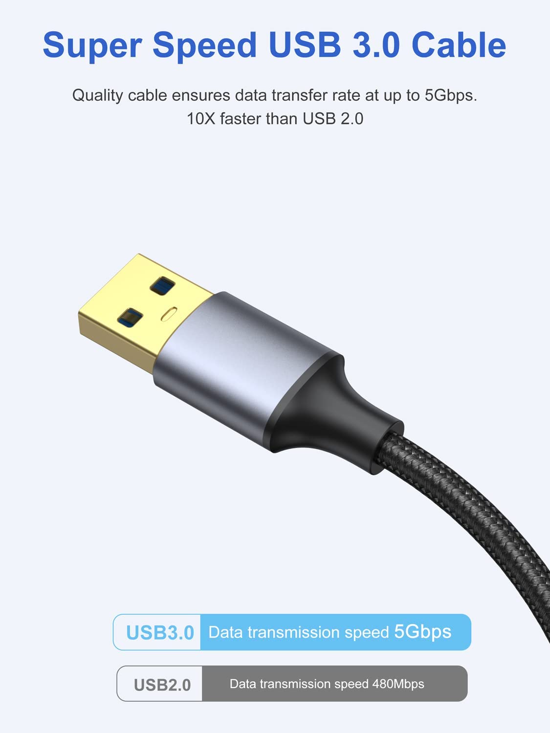 6 inch 2-Pack, 3.0 0.5FT USB Cable Short USB A to USB A Cable Male to Male Double Sided Cord Compatible with Hard