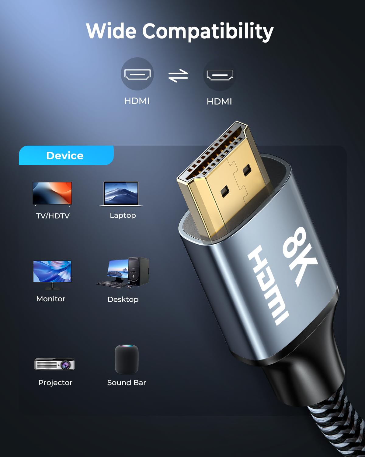 8K 25 48Gbps 2.1 2.1 8K 60Hz 4K 120Hz 2.2/2.3, HDMI Cable ft, High Speed HDMI Cable, Braided HDMI Cable Support for HDR