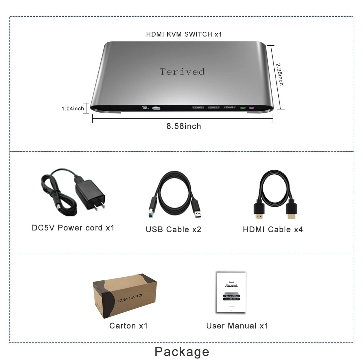 2 Computers 2 HDMI Monitors KVM Switch 4K@60Hz, Hotkey Switching, EDID, Audio and Microphone, Aluminum Alloy Shell,Digital Display, Dual Monitor USB 3.0 Hub, HDR10 with Cables