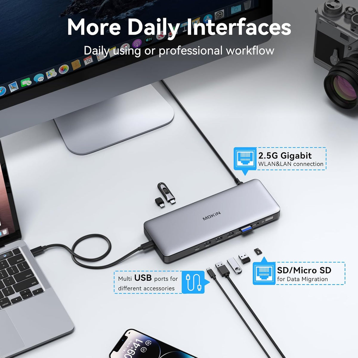 MOKiN Thunderbolt 4 Dock - 16 Ports, USB C Docking Station 3 Monitors for Laptop with 2*Thunderbolt 4 Port, 96W Charger, 2.5Gbps Ethernet for Dell, HP, Lenovo, MacBook(Intel Thunderbolt™ Certified)