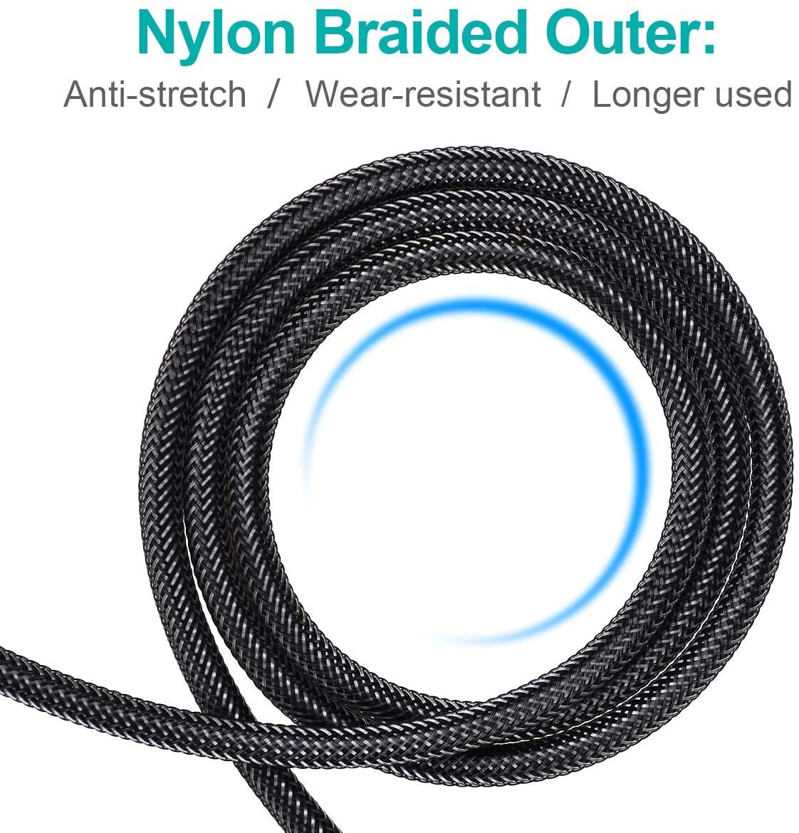 90 360 PS4, (3.3ft/1m) EMK Degree Toslink Optical Cable Degree Free-Rotating Plug Fiber Optic Cable S/PDIF Toslink Male