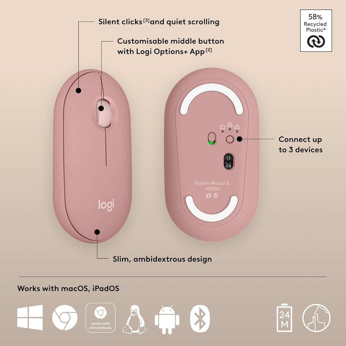 Logitech Pebble Mouse 2 M350s Slim Bluetooth Wireless Mouse, Portable, Lightweight, Customizable Button, Quiet Clicks, Easy-Switch for Windows, macOS, iPadOS, Android, Chrome OS - Tonal Rose