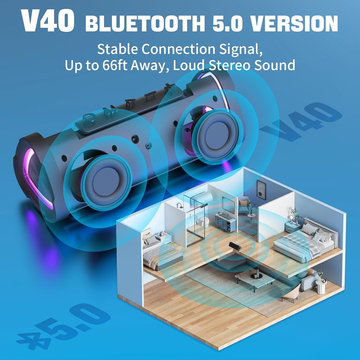 Vanzon Bluetooth Speakers V40 Portable Wireless Speaker V5.0 with 24W Loud Stereo Sound, TWS, 24H Playtime & IPX7 Waterproof, Suitable for Travel, Home&Outdoors-Pink