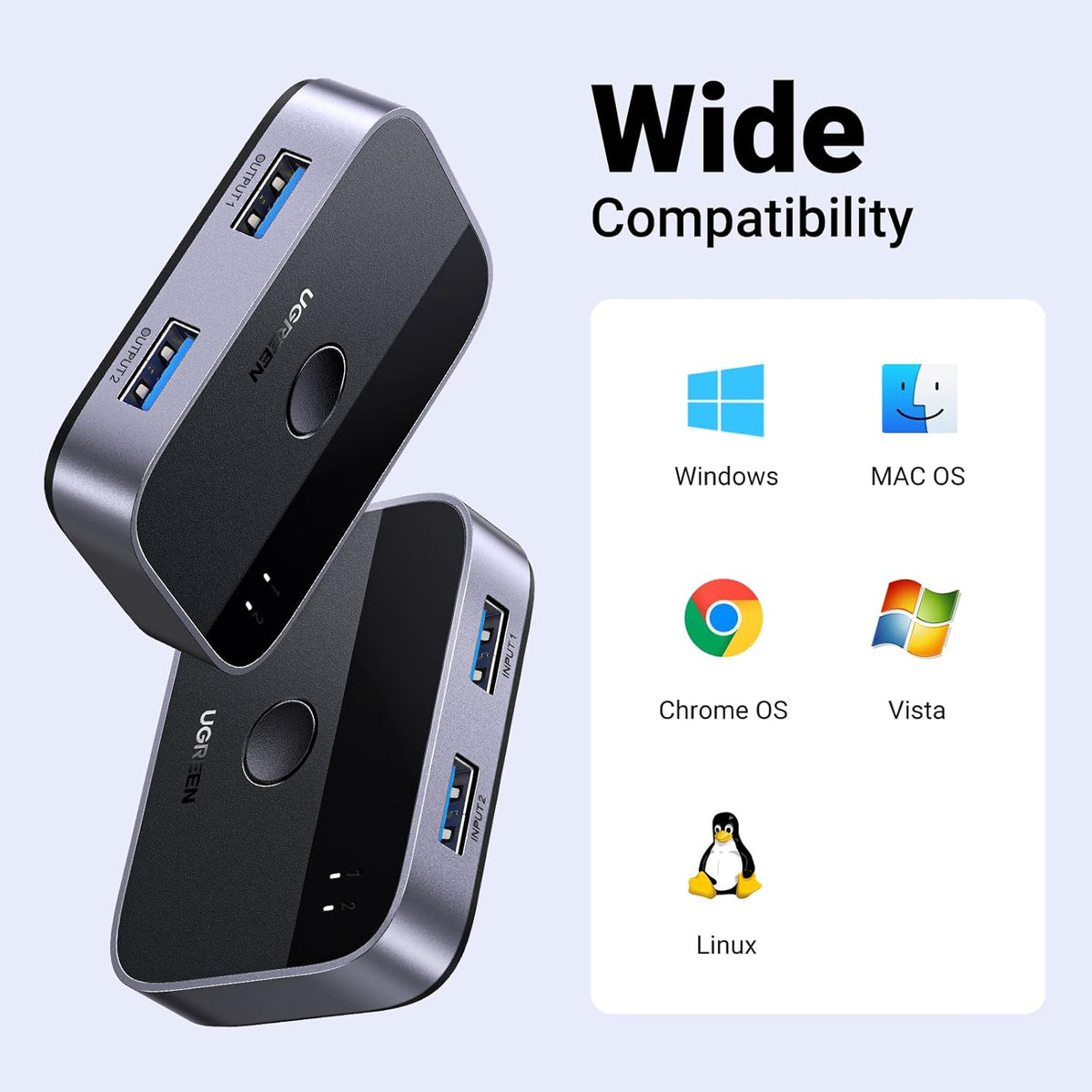 UGREEN USB 3.0 Switch 2 in 2 Out, USB Switcher 2 Computers Sharing Keyboard and Mouse Printer Scanner Webcam, Printer Splitter for 2 Computers, 2 Port USB Selector Switch with 2 USB3.0 Cables