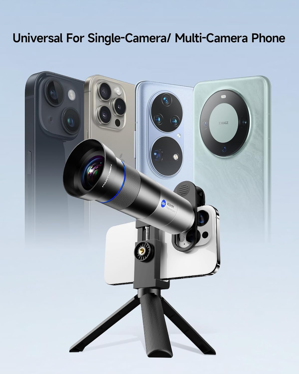 Phone Camera 28X HD Telephoto Lens, Night Filming Artifact, Long Distance/Portraits/Macro Photography, for Most iPhone 16 15 14 13 12 11 Samsung Smartphone