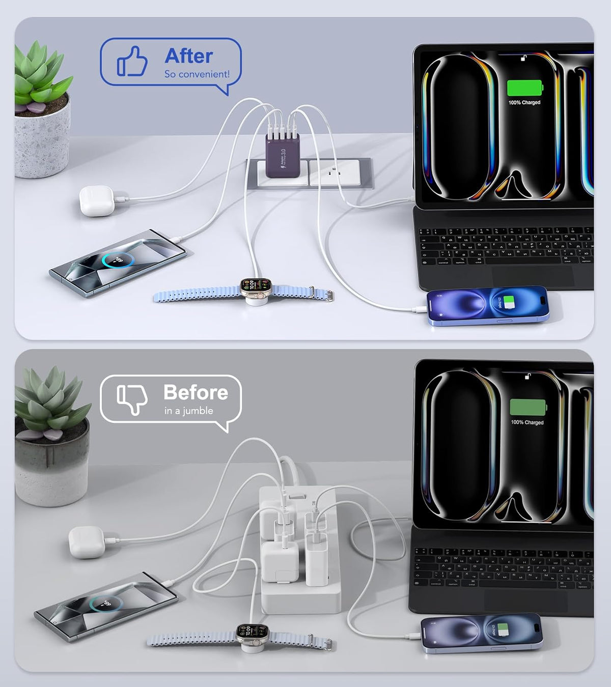 50W 2-Pack USB C Wall Charger Block, 5-Port C Charger Fast Charging Block PD Power Adapter +QC 3.0 Multiport Type C Box Brick Cube USB A Wall Plug for iPhone 16/15/14/13 Pro Max,Samsung Galaxy(Purple)