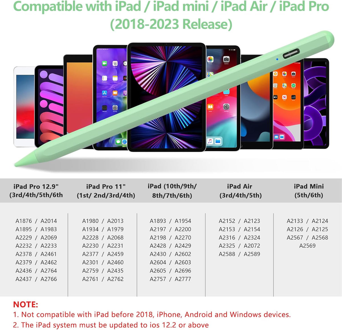 Stylus Pen for iPad 2018-2023 with Palm Rejection, Active Pencil for iPad 10th/9th/8th/7th/6th Generation, for iPad Pro 11/12.9 inch, for iPad Air 5th/4th/3th Gen, for iPad Mini 6th/5th Gen (Green)
