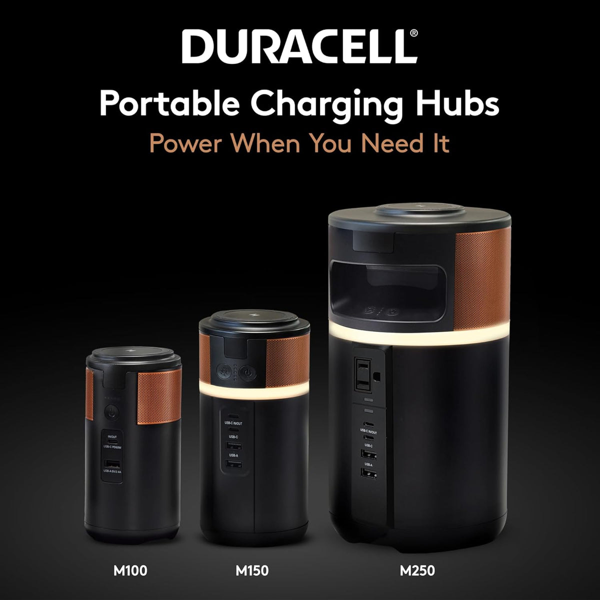 Duracell M250 Portable Charging Hub – 250W Charger for Laptops & Tablets, Wireless Charging for Cell Phones & Earbuds – Light & Compact Power Bank Station w/ USB-C, USB-A & AC Ports, Charging Dock