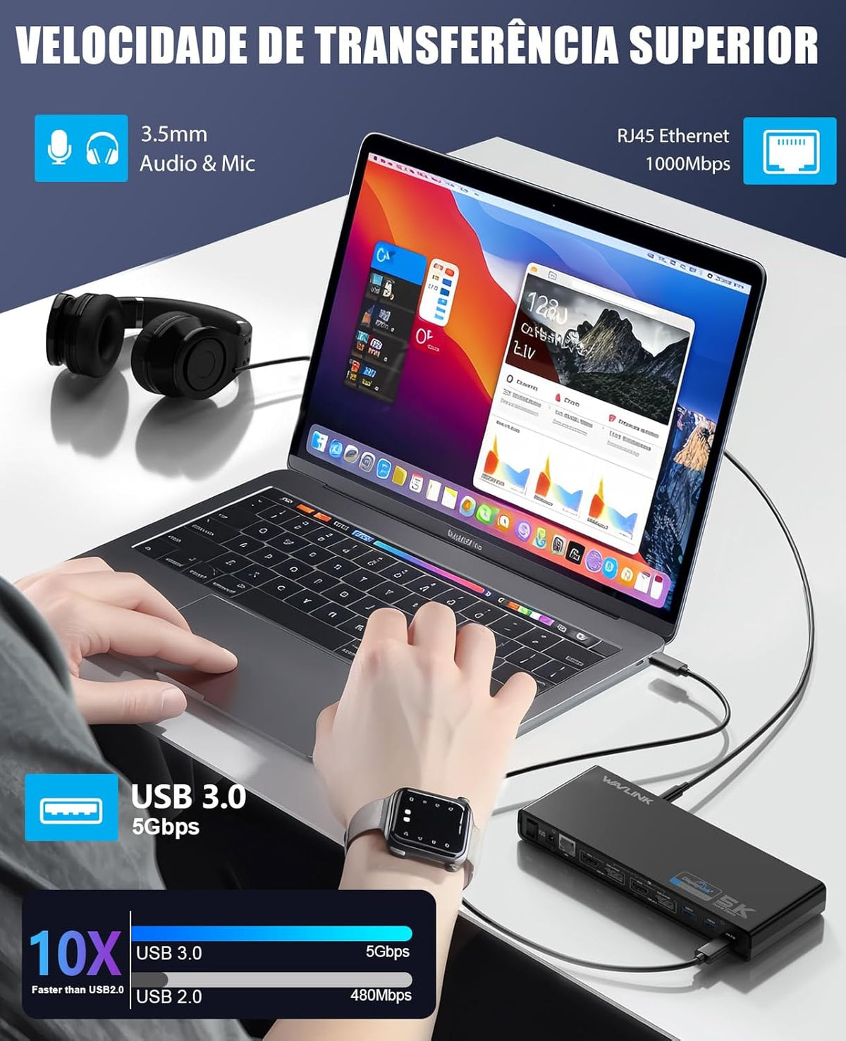 WAVLINK Pro Dual 4K@60Hz Universal Docking Station | USB 3.0/USB-C Laptop Dock for Mac & Windows | 2 HDMI/DP Monitors, Gigabit Ethernet, 6 USB 3.0 | Home Office & Multi-Screen Productivity.
