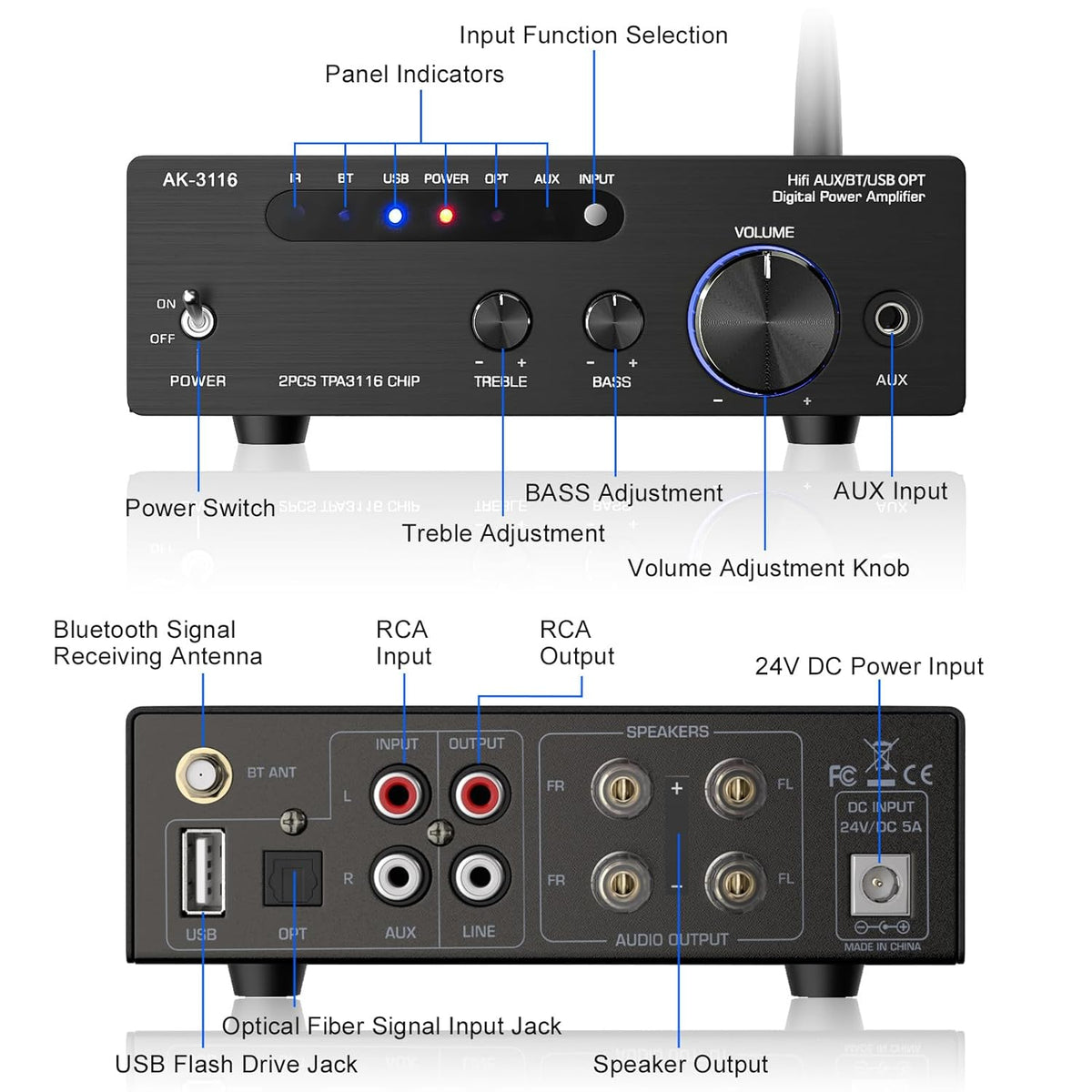 Facmogu AK-3116 HiFi Digital Amplifier, Bluetooth 5.3 200W Dual TPA3116 2 Channel 2x100W Class D Stereo Receiver w/RCA, USB, Optical, FM, Mini Amp Audio System for Home, Outdoor, w/ 24V Power Supply