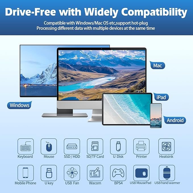 EJAY 5Ports USB3.0 HUB Alu Splitter Desktop Docking with Card Reader for Desk/Monitor Clipping with Extra Power Supply Port59inches Data & 39inches Power Cable-5Gbps(Silver)