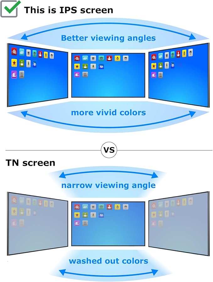SCREENARAMA New Screen Replacement for NV156FHM-N61 FHD 1920x1080 IPS Matte LCD LED Display with Tools