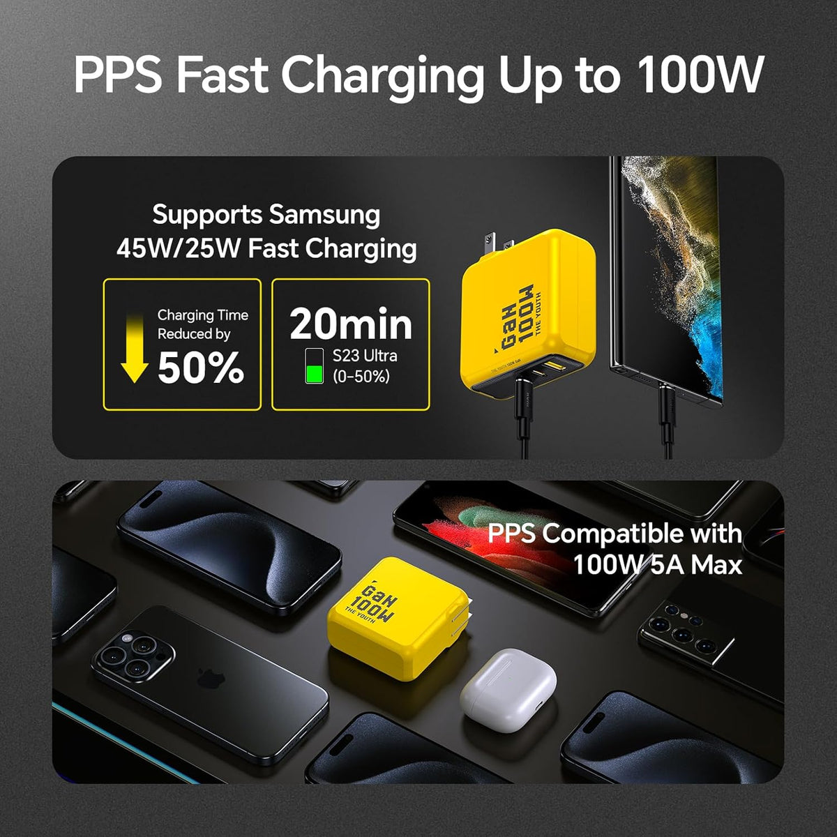 AOHI Youth 100W Gan+ USB C Wall Charger, 3-Port Laptop Fast Charger Type C Power Adapter PPS PD for MacBook Pro/Air, iPad Pro, iPhone 16/15 Pro Max, Galaxy S24 Ultra/Note, Pixel, Steam Deck, Yellow