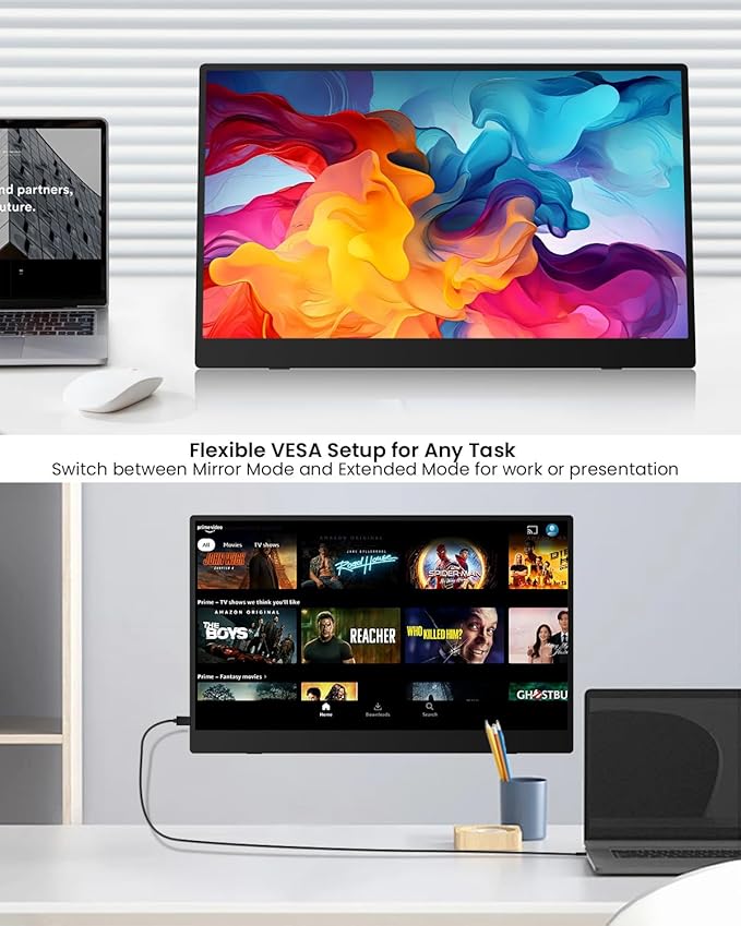 MESWAO 15.6 Portable Monitor FHD 1080P IPS USB-C HDMI Plug and Play External Screen for Laptop Phone Mini PC & Game Console