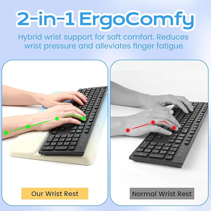 Keyboard Wrist Rest with Ergonomic Height - Computer Keyboard Stand & Soft Cushioned Pad for Wrist Pain Relief - Non-Slip Typing Support for Office Gaming & Home(Gradient)