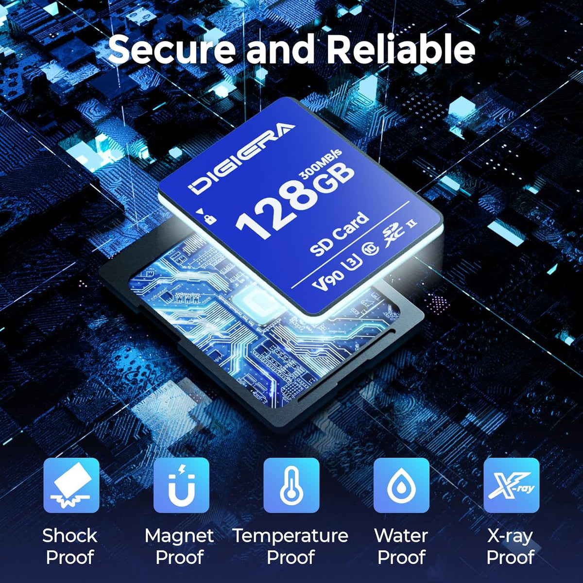 128GB LSU200 SDXC UHS-II Memory Card - up to 300MB/s, C10, U3, V90, 8K, SD Card for Computers, Digital Cameras, Home Theatre Devices, Car Navigation Systems (1 Pack)