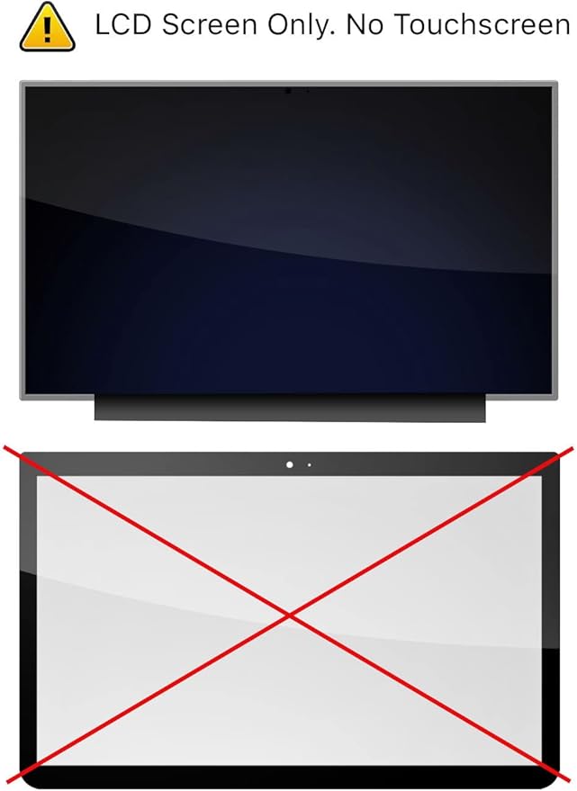 SCREENARAMA New Screen Replacement for NV156FHM-N61 FHD 1920x1080 IPS Matte LCD LED Display with Tools