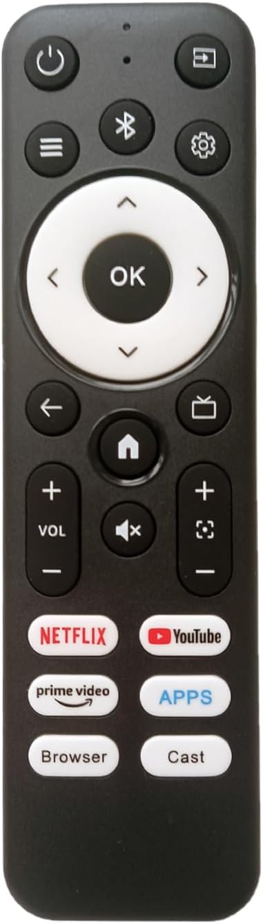 Greenafil AC201 1080P Replacement Remote Compatible for CiBest Portable Mini Short Throw Full HD Video Projector