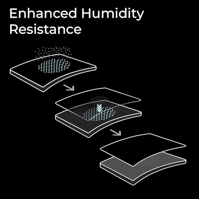 BenQ Zowie G-SR III Large Esports Gaming Mouse Pad Humidity Resistance Cloth Consistent and Controlling GlideUniform high-Density Rubber Base with Medium Softness Stitched Edges Anti-Slip Base