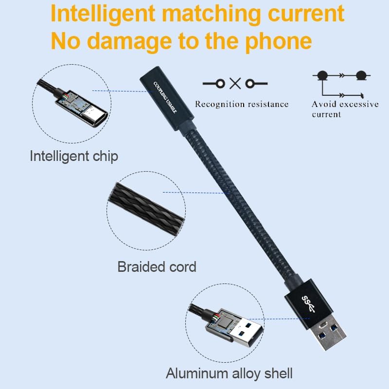 USB to USB C Adapter, Transfer up to 10Gbps,USB to Type C Charger Cable Adapter,Compatible with MacBook/iMac/iPad/iPhone 15 Series, Galaxy Note S24 Series(2pcs Black)