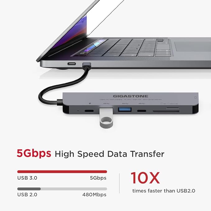 【USB C Hub】 Gigastone Multiport Adapter 7-in-1 USB C Docking Station with 4K HDMI 100W Power Delivery USB-C&amp 2 USB 3.0 SD &amp MicroSD Reader for MacBook Air/Pro Chromebook Zenbook Surface