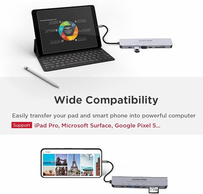【USB C Hub】 Gigastone Multiport Adapter 7-in-1 USB C Docking Station with 4K HDMI 100W Power Delivery USB-C&amp 2 USB 3.0 SD &amp MicroSD Reader for MacBook Air/Pro Chromebook Zenbook Surface