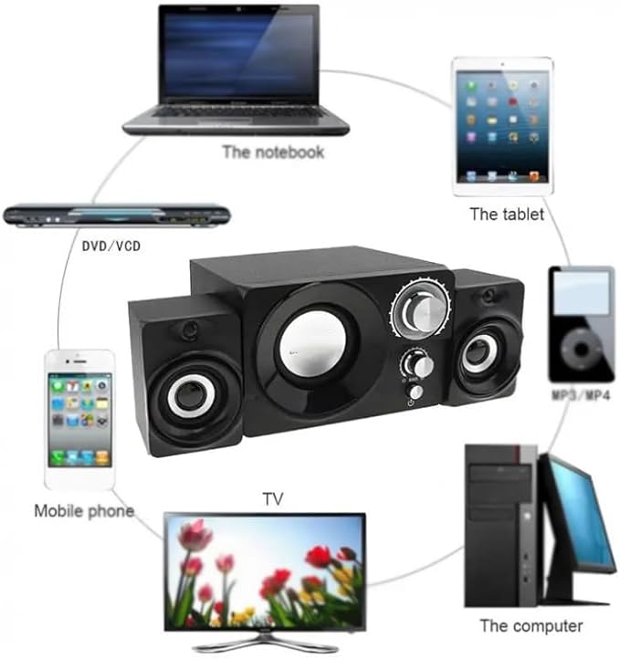 JSEIAJB 11W Subwoofer Portable Music Computer Speaker with 3.5mm Audio Plug for Desktop TV PC