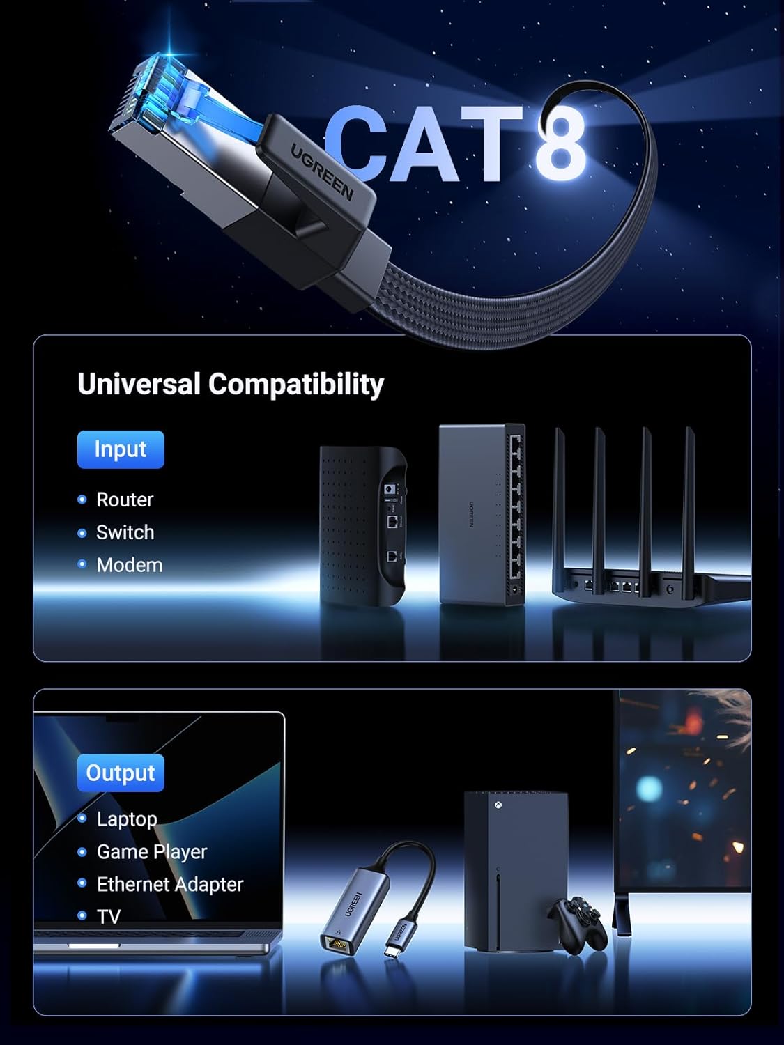 8 3FT, 40Gbps 2000Mhz 26AWG RJ45 PS5 3FT UGREEN Cat Ethernet Cable Flat High Speed Internet Cable Braided Network Cord