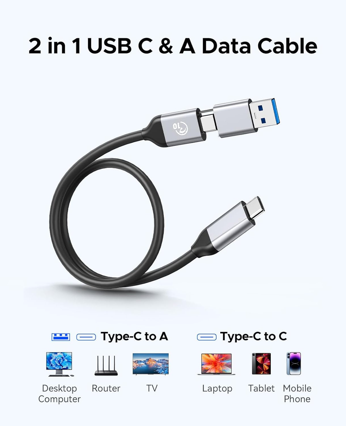 ORICO 1TB Portable SSD, Up to 1050MB/s, Compact with 2 in 1 USB C & A Cable, External Solid State Drives, Reliable Storage for USB C Smartphone, Tablet, PC - M10PRO