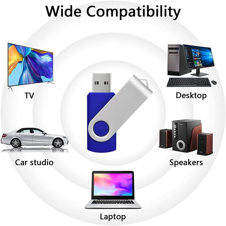 KEXIN Flash Drive 16GB USB 3.0 Flash Drive 16 GB Thumb Drive with LED Indicator 16G USB 3.0