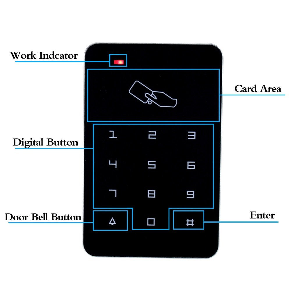 LIBO Stand-Alone Door Access Control System Kit Set with 180kg/350lbs Electric Magnetic Lock, DC12V/3A Power Supply, Door Exit Release Button, 10pcs