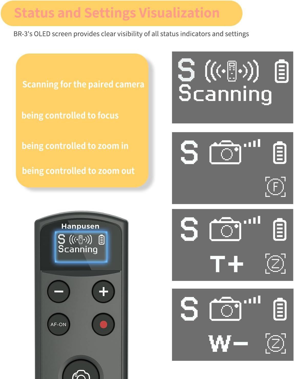 Hanpusen Rechargeable Camera Remote Control for Sony - Wireless Shutter Release with OLED Screen compatiable with ZV-1F,ZV-1II,ZV-1,ZV-E10II,ZV-E10,A6100,A6400,FX30,FX3;Replace Sony RMT-P1BT（Black）