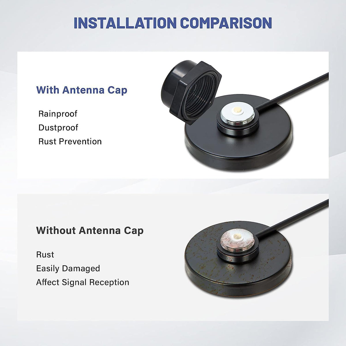 Anina 16.4 RG58 PL-259 NMO Antenna Magnetic Base Mount FT Coaxial Cable Plug with NMO Antenna Mounting Cap for CB Ham