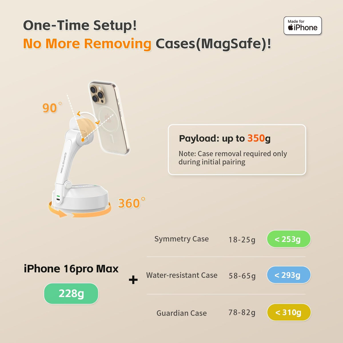 MOTA Gimbal Stabilizer Only for iPhone, [Apple MFi Certified] iPhone Stand for Video Recording with Megnetic Holder for Desk, 360 Degree Auto Tracking Gimbal for Vlog, YouTube and Tiktok