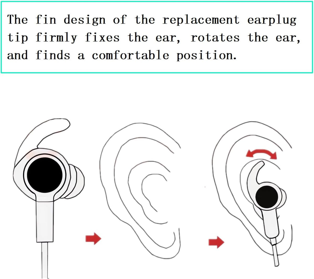 3 Pairs Earbud Tips Small，Eartips Compatible with Bose QuietComfort Earbuds and Sport Earbuds，Black