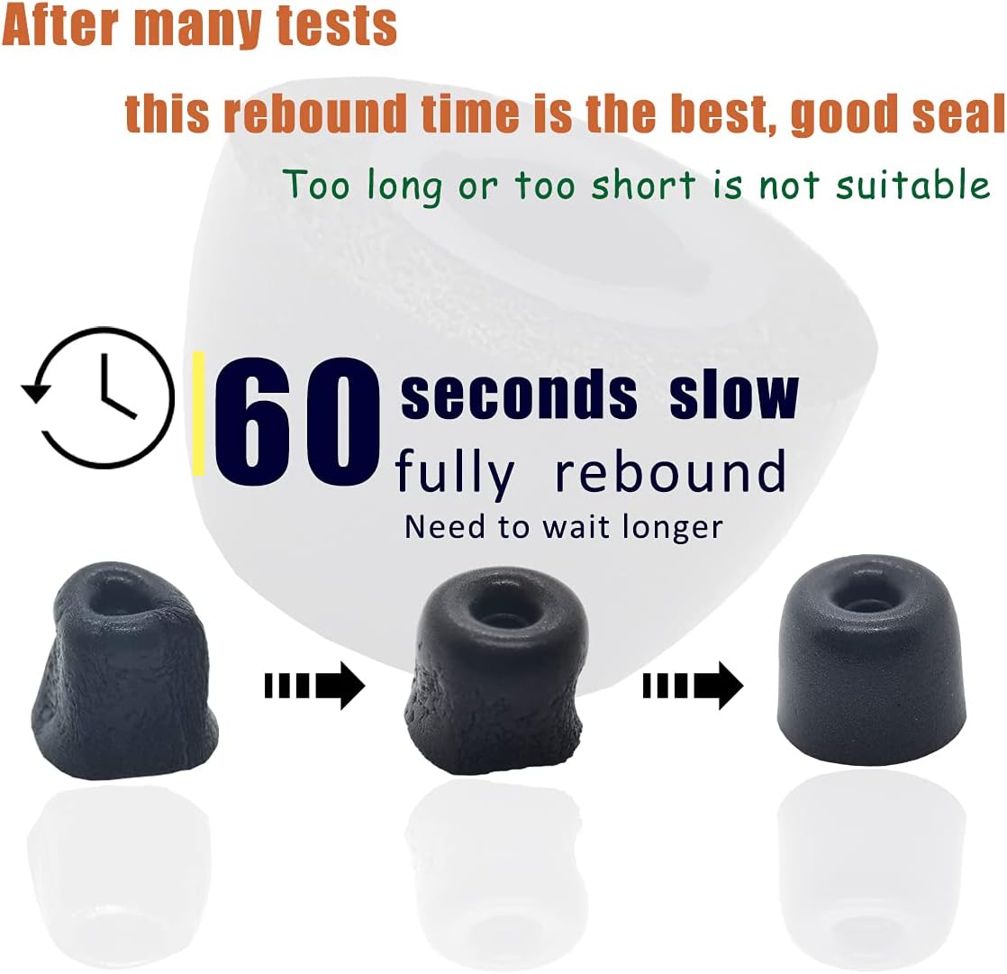 Memory Foam Tips for JayBird Earbuds Series 60S Slow Rebound Replacement Ear Tips for JayBird Tarah JayBird Run Air JayBird Freedom JayBird X4 X3 X2 Earbuds 3 Pairs M