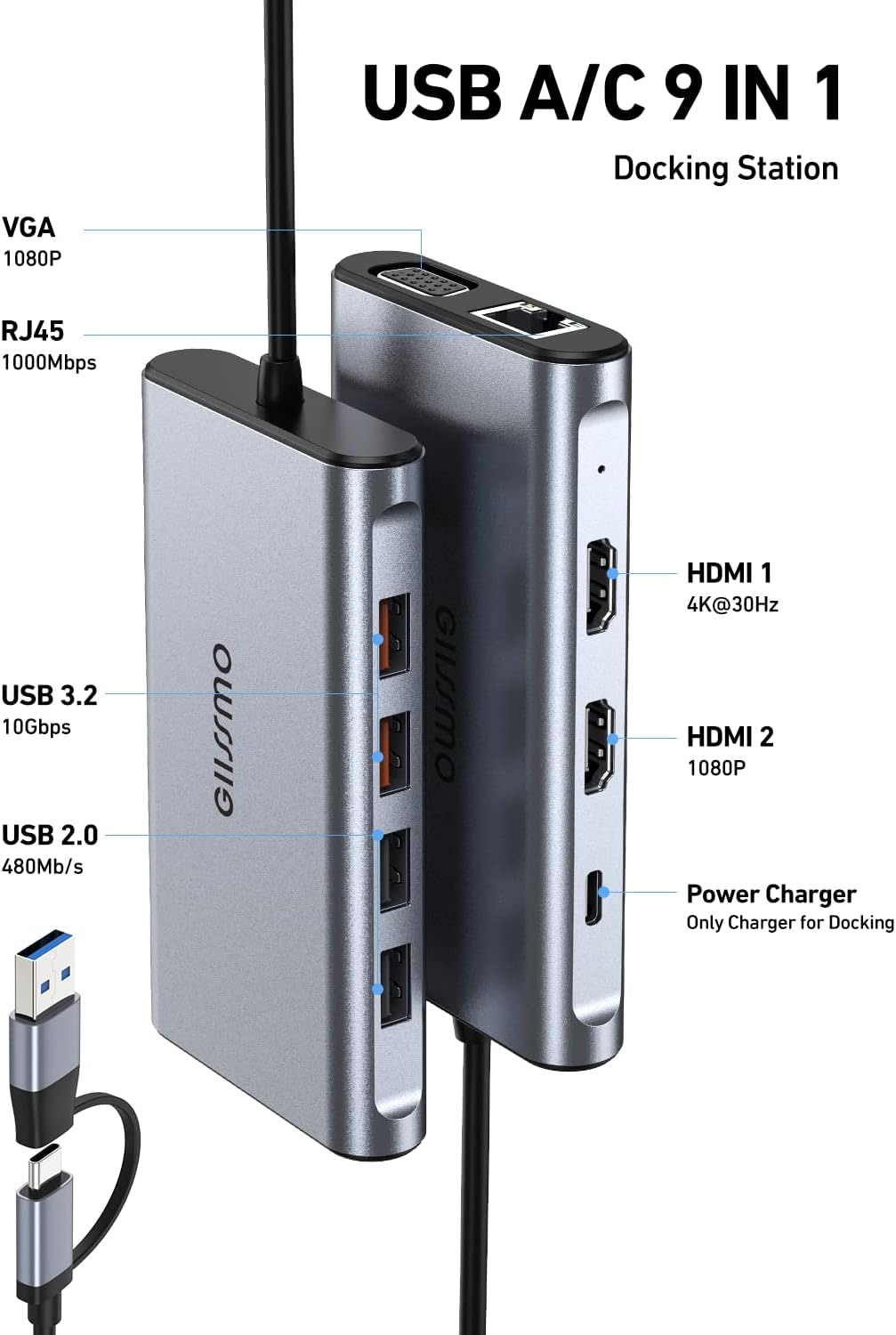 USB Docking Station Dual Monitor, GIISSMO 9-in-1 USB A 3.0 / USB C Docking Station Triple Monitor with 2 HDMI,VGA, 10Gbps USB 3.1, Gigabit Ethernet, Triple Display for Mac & MacBook & Windows Laptop