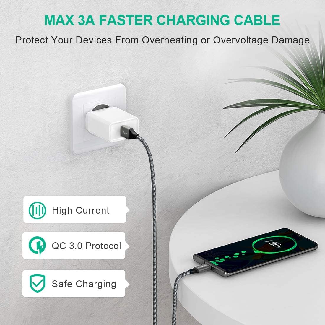 etguuds 6.6ft USB A to USB C Cable 3A Fast Charging, 2-Pack USB A to USB Type C Charger Cord for iPhone 16 15 Pro/Pro Max/Plus, for Samsung Galaxy S24 S23 S22 S21 S20 S10 A55 A54 Flip Note, Moto, Gray