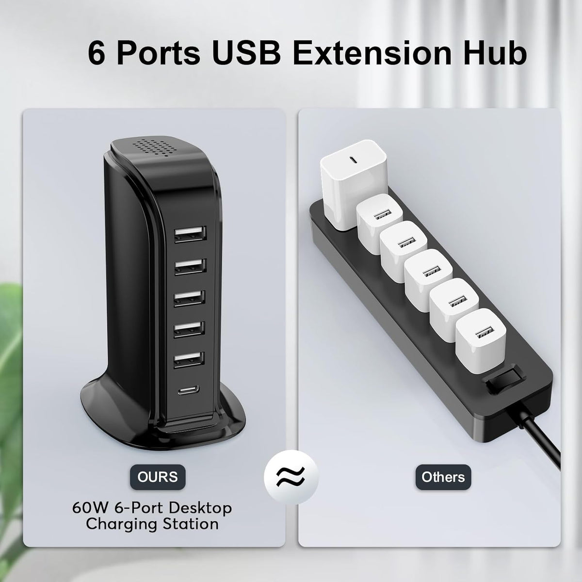 USB Charger Block with Type C, 6-Port Chargers for Multiple Devices, USB Charging Hub with Smart IC, Charger Station Total 60W for Phone/Tablet/Gaming, Wall Charger Adapter Compact&Portable