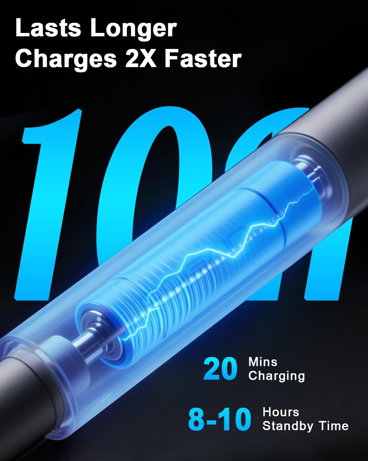 Stylus Pen for iPad 9th&10th - Type-c Charging Pencil for ipad Palm Rejection Active Pen Compatible with (2018-2025) Apple iPad 6/7/8/9/10/11(A16), Air 3/4/5/M2/M3, Mini 5/6, Pro 11"/12.9"/M4 (White)