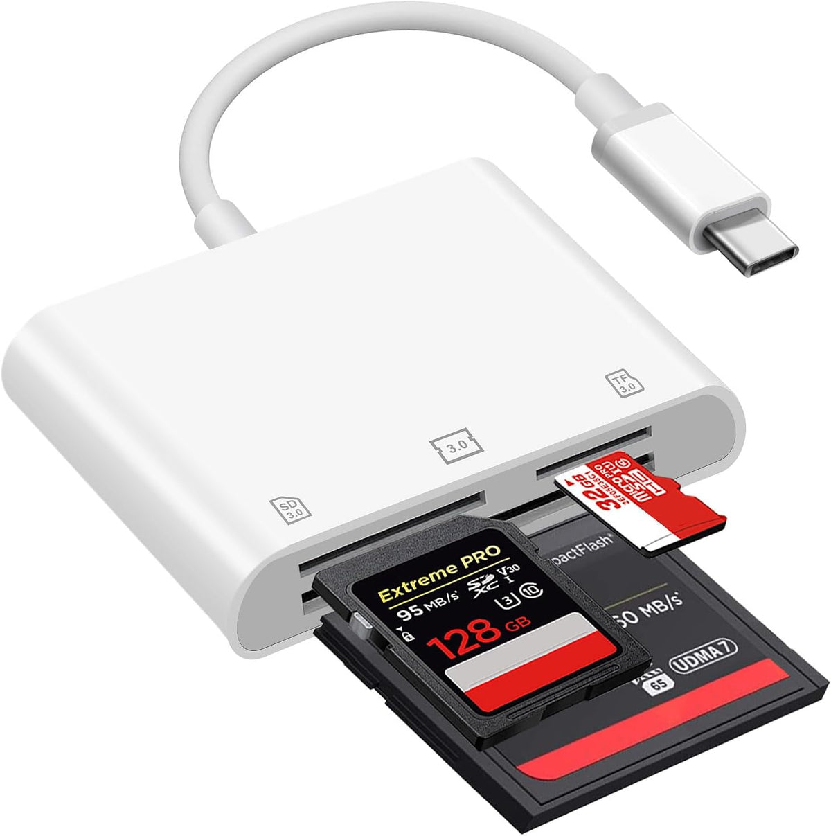 HEGWZ 3.0 15/Android SD Card Reader, USB Type C High Speed to SD/TF Card Adapter, for iPhone Phone/iPad/Mac/Laptop