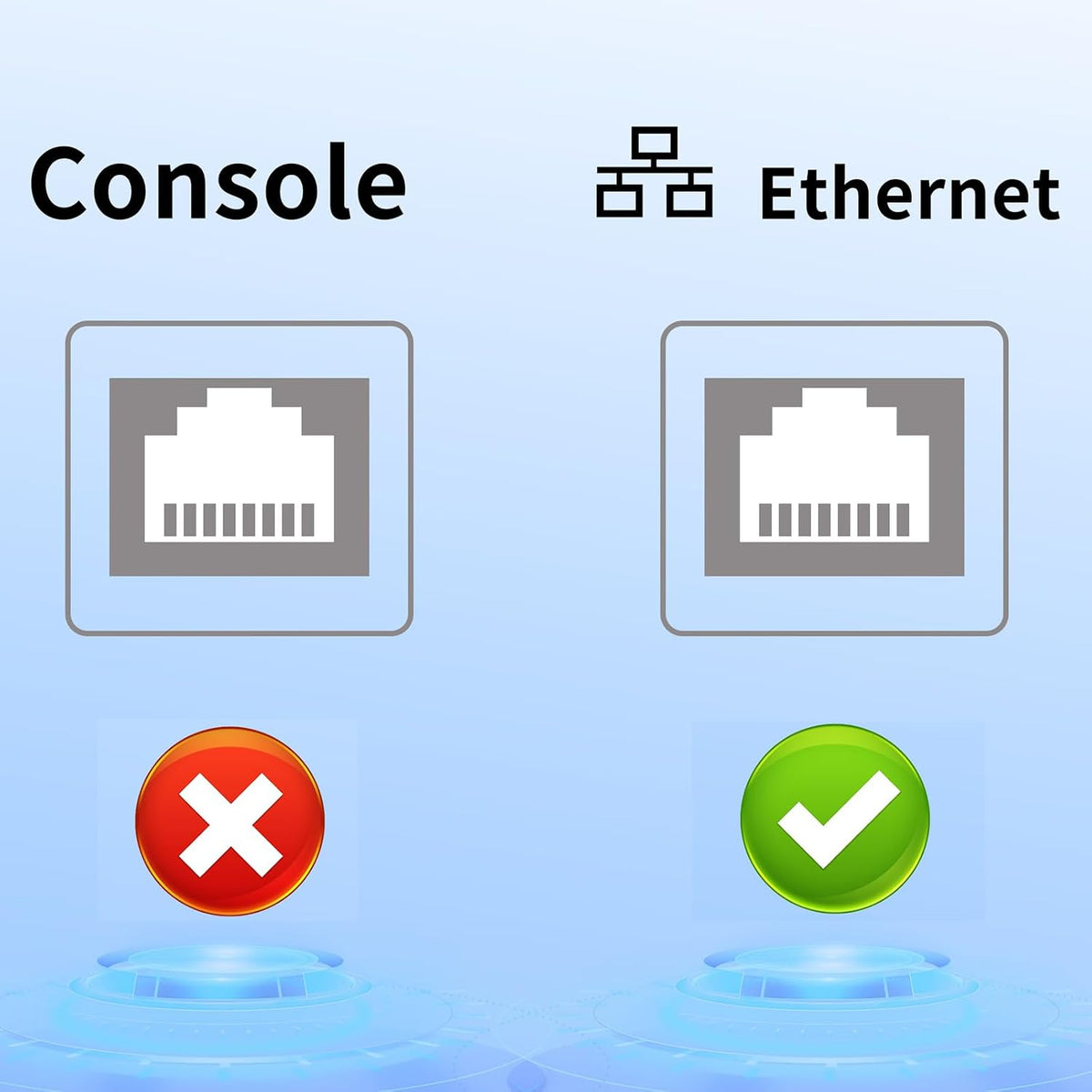 6.6FT, 3.0 RJ45 10/11, USB to Ethernet Cable USB A to Male Cable Directly Connected Gigabit LAN Network, Compatible