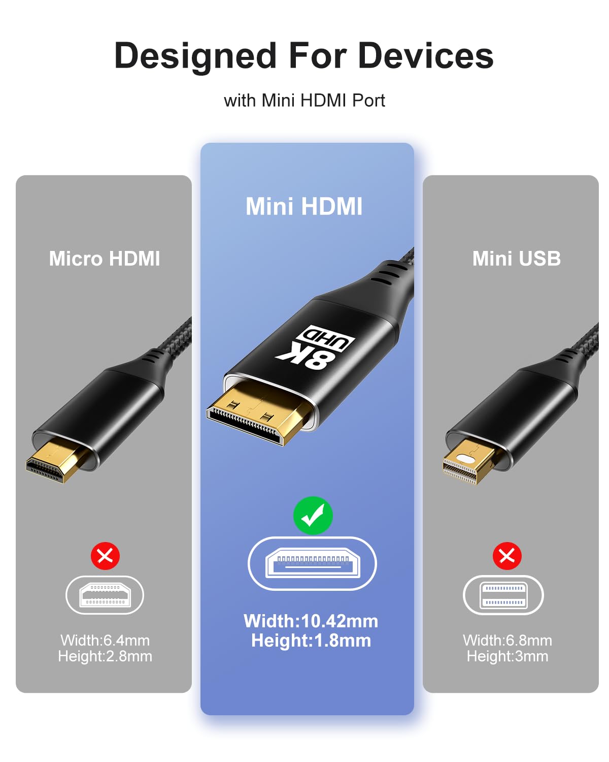 8K 8K@60Hz, 4K@120Hz 3D 48Gbps Mini HDMI to HDMI Adapter, Mini HDMI Male to HDMI Female Cable with HDR High Speed